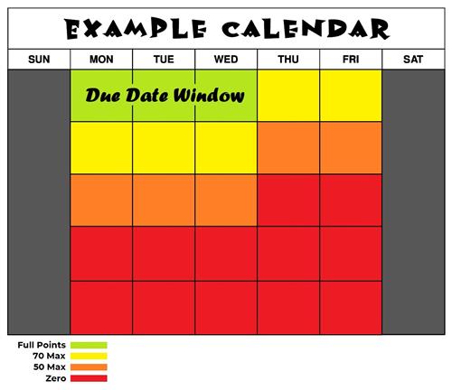 Due date example calendar